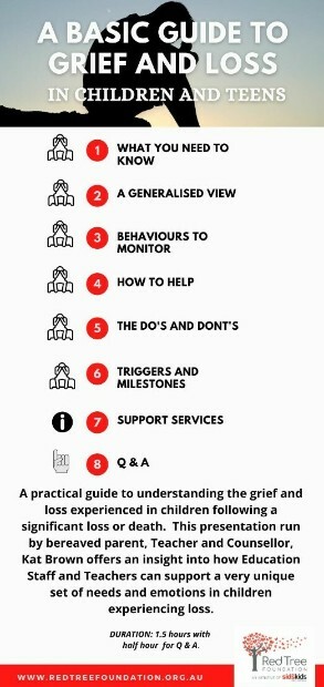 A_BASIC_GUIDE_TO_GRIEF_AND_LOSS_Children_and_Teens_38270a6d